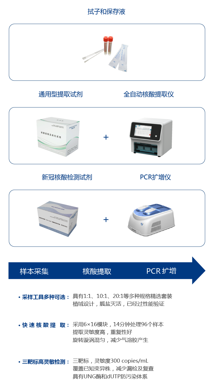 1651575452688075495.png 核酸.png