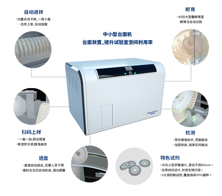 750x750px（爆炸图）.png